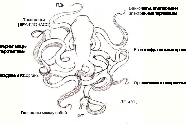 Kra34.gl